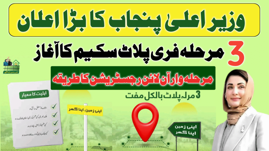 Apni Zameen Apna Ghar Program Apply Online